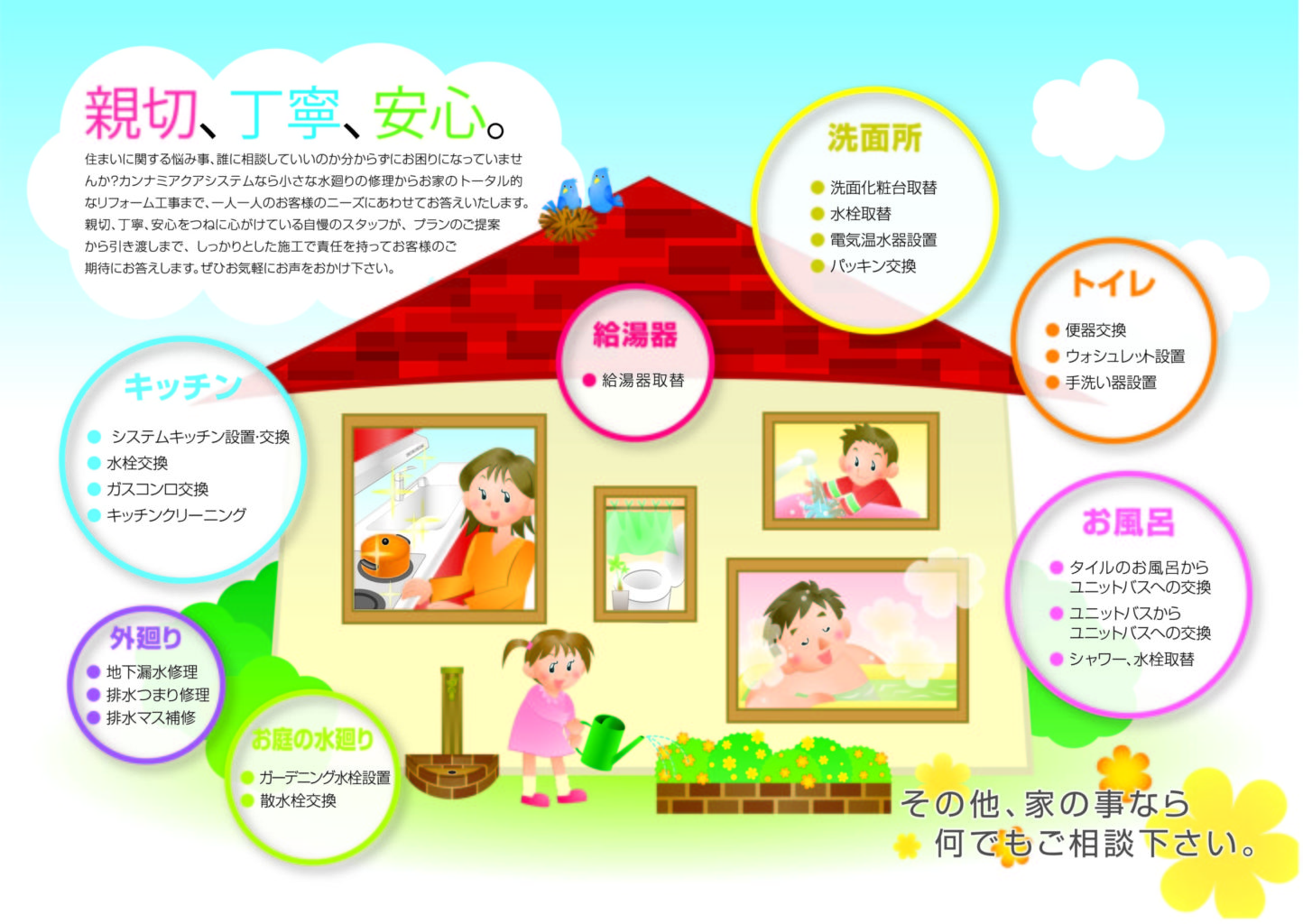 株式会社　カンナミアクアシステム 画像3